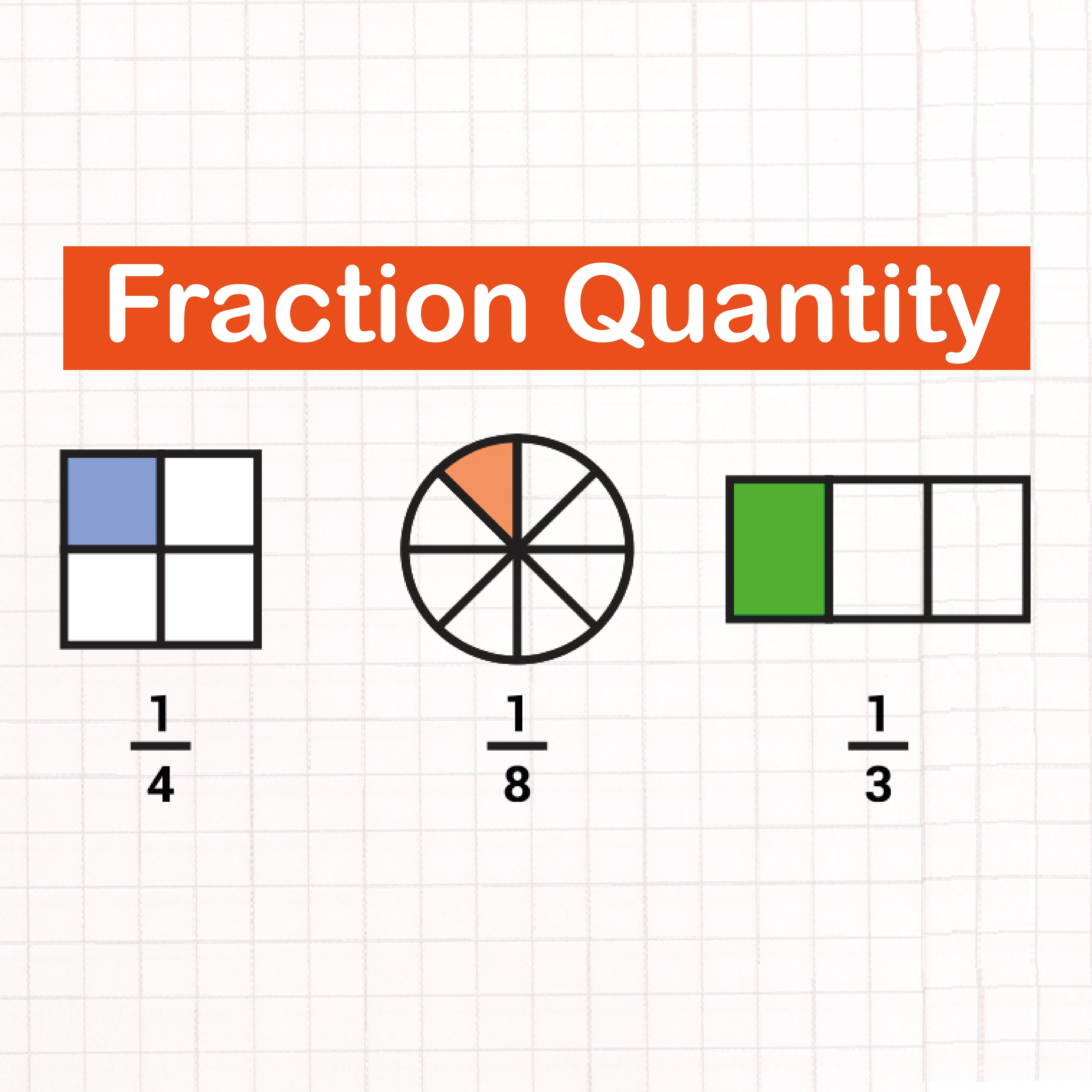 Fraction Quantity Multivariants App Demo Store