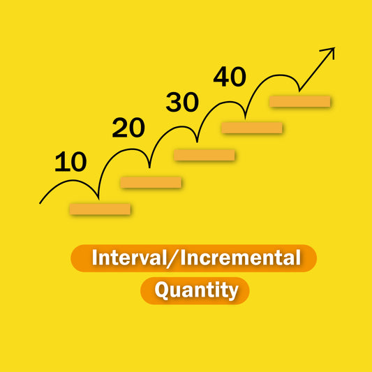 Interval / Incremental quantity list style