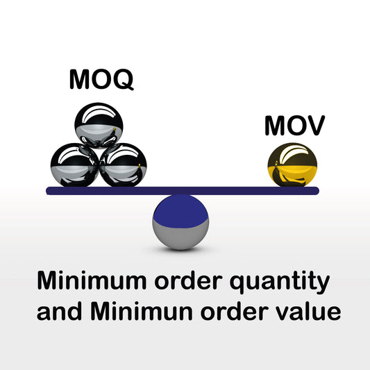Minimum order quantity 6 and Minimum order value $60 || Display Style : Table