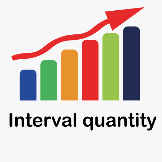 Quantité d'intervalle appliquée avec l'interface utilisateur personnalisée (intervalle de 2/3 colonne UI)